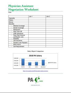negotiation worksheet for PA salary negotiation